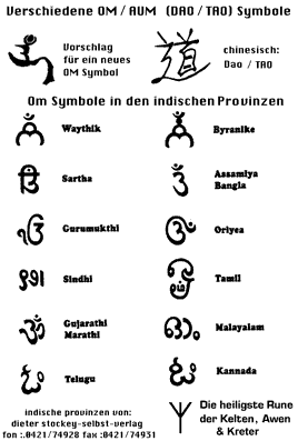 Bedeutung symbole mit Symbole und